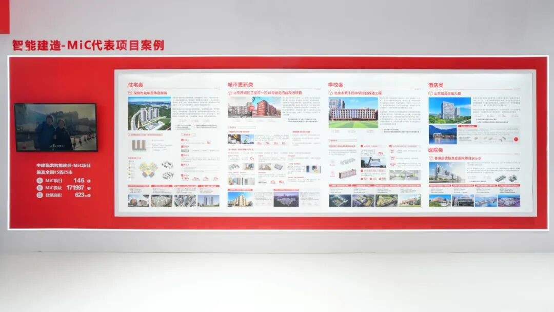 中国建筑参加第23届中国国际住宅产业暨建筑工业化产品与设备博览会-4.png 中国建筑参加第23届中国国际住宅产业暨建筑工业化产品与设备博览会-4.png